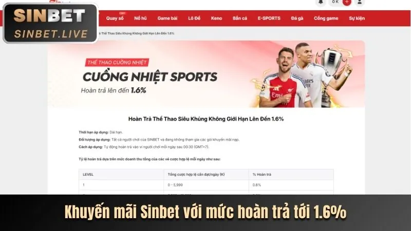 Hoàn Trả Bắn Cá H5 Hàng Ngày